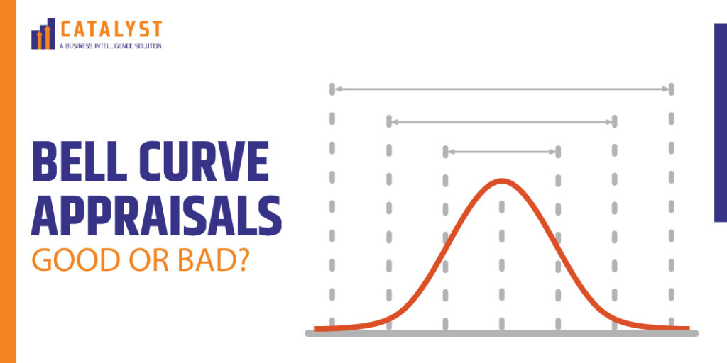 Bell Curve In Performance Appraisals